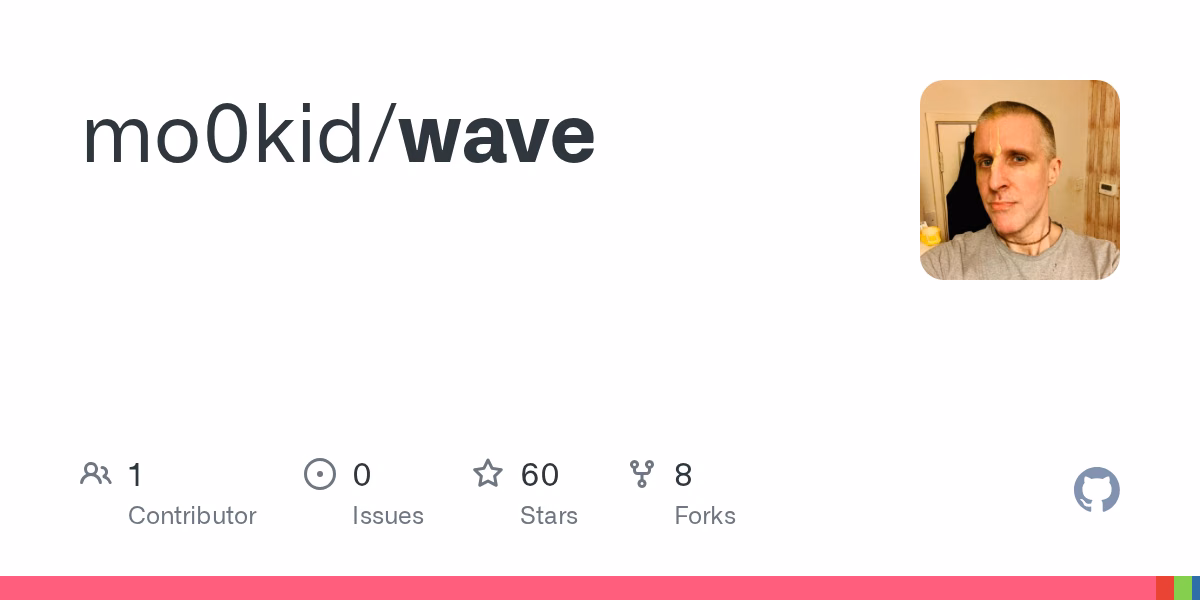 Wave Emulation: Experimental Synth with Optional Original Firmware