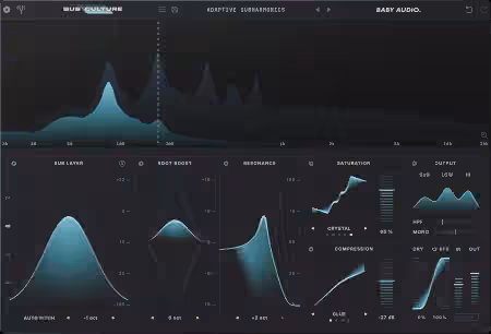 Baby Audio SubCulture v1.0.0 REGGED [MacOSX]