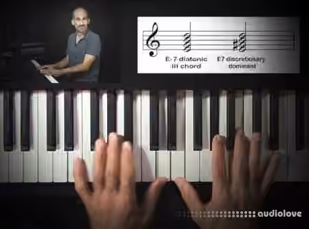 Groove3 Navigating Chord Progressions [TUTORiAL]