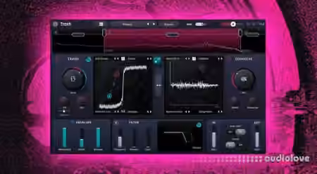 iZotope Trash v1.3.0 [WiN]