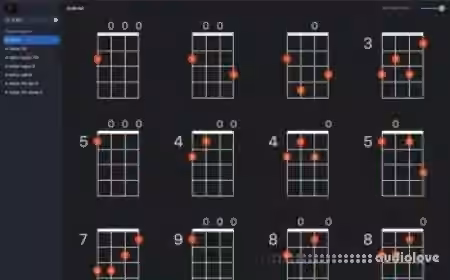 JSplash UkeLib Chords Pro v1.3.1 [MacOSX]