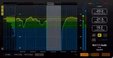 NUGEN Audio VisLM v2.11.0.0 [WiN]