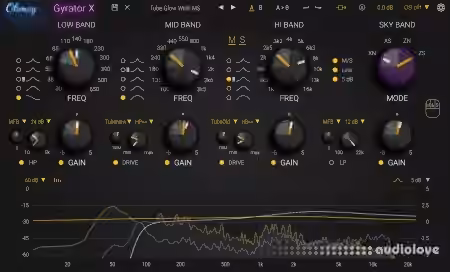 Okmog Gyrator X v2.0.4 [WiN]
